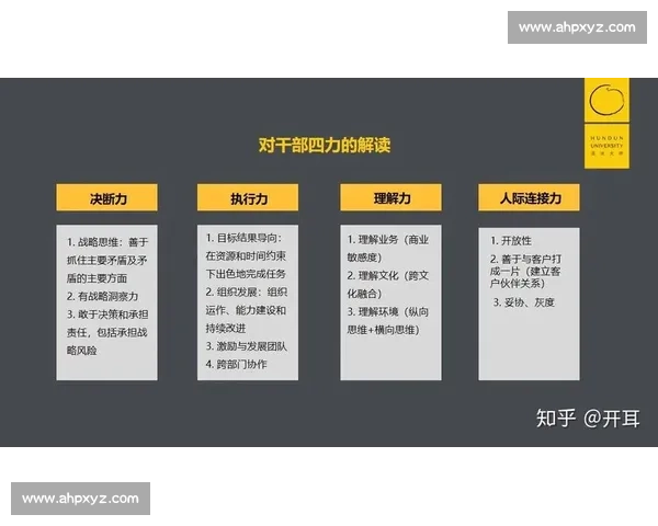 单带分推战术分析与应用探索：提升团队协作与战略执行力