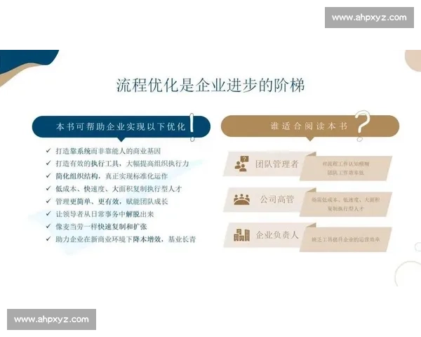 优化企业管理中的处罚机制构建与实施路径研究