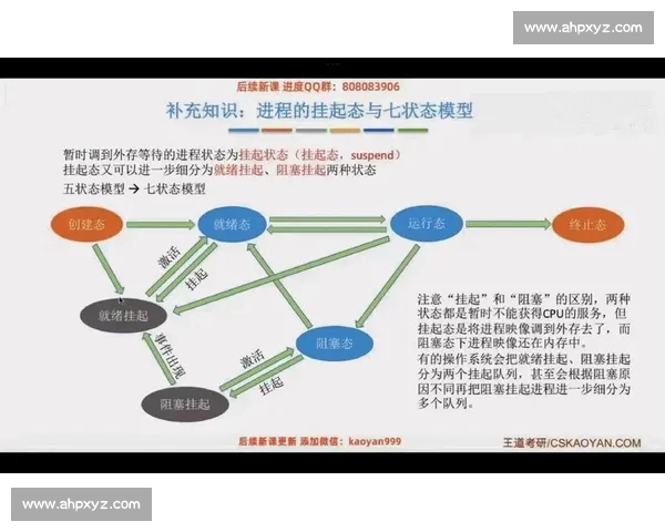 被终结状态下的系统演变与稳定性分析研究探索 被终结状态下的系统演变与稳定性分析研究探索